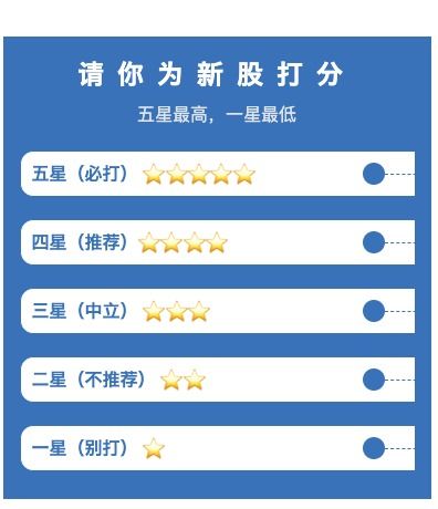 泽宇智能 智能电网综合服务商的领军企业