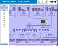 上海安科瑞Acrel 6000剩余电流式电气火灾监控系统软件开发解析
